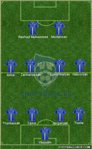 Sarpsborg 08 Fotballforening 4-4-2 football formation