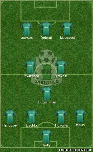 Jablonec 4-3-3 football formation