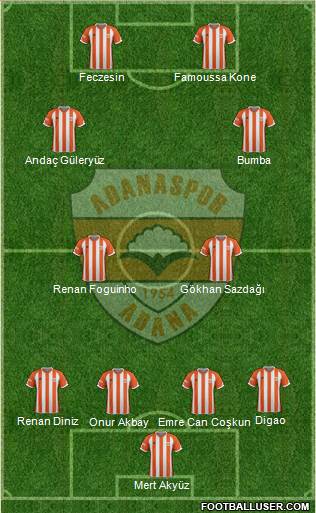 Adanaspor A.S. 4-2-2-2 football formation