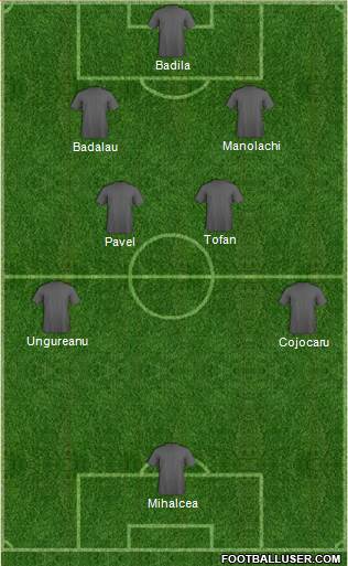 ACS Berceni 4-4-1-1 football formation