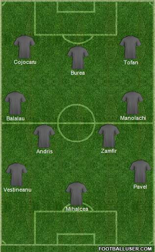 ACS Berceni 3-5-1-1 football formation