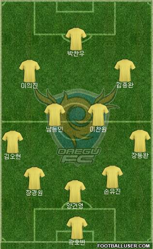 Daegu FC 3-4-2-1 football formation