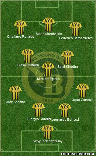 BSC Young Boys 3-5-1-1 football formation