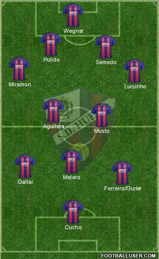 S.D. Huesca 4-2-2-2 football formation