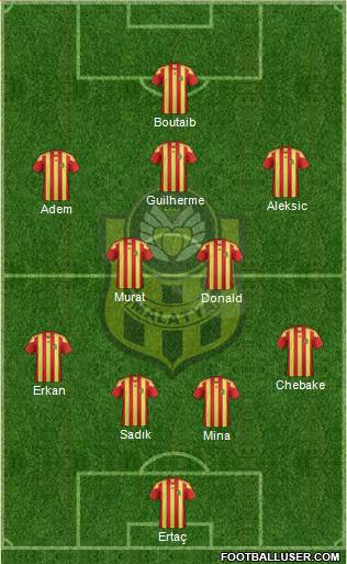Malatya Belediyespor football formation