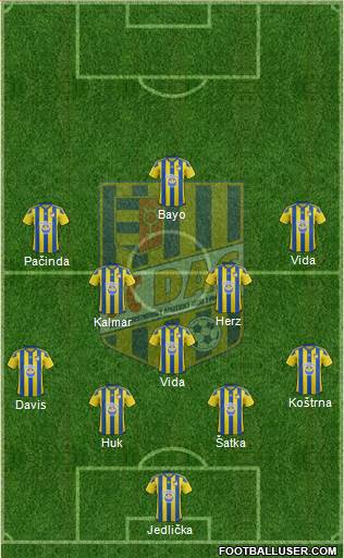 FK DAC 1904 Dunajska Streda 4-3-3 football formation