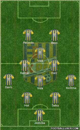 FK DAC 1904 Dunajska Streda 4-4-2 football formation