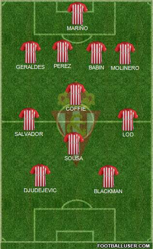 Real Sporting S.A.D. B football formation