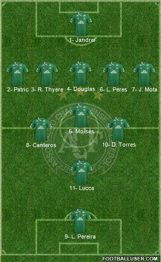 A Chapecoense F 3-5-1-1 football formation