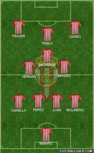 Real Sporting S.A.D. B 4-2-1-3 football formation