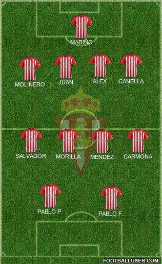 Real Sporting S.A.D. B 4-4-2 football formation