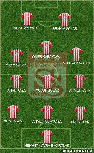 Sivasspor 3-5-1-1 football formation