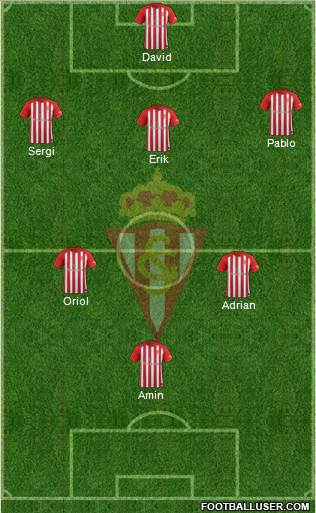 Real Sporting S.A.D. 3-4-3 football formation