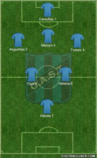 San Telmo 3-4-2-1 football formation