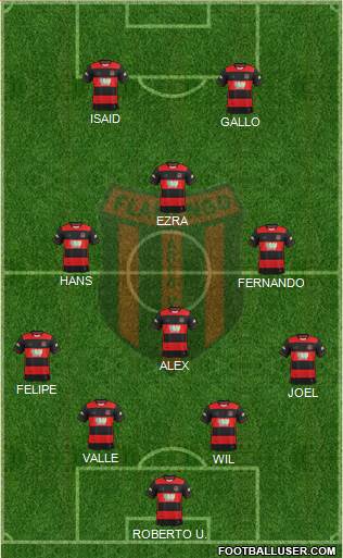 Flamengo EC de Arcoverde 4-4-2 football formation