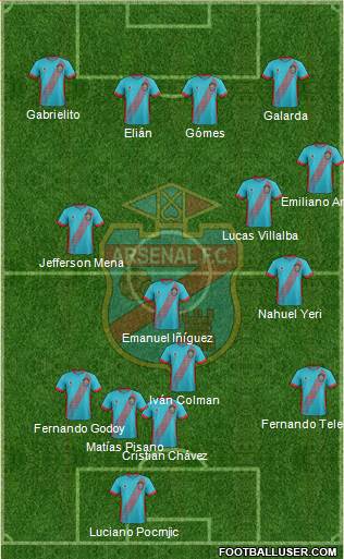 Arsenal de Sarandí 4-3-2-1 football formation