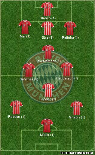 1ère Journée 1712589_FC_Bayern_Munchen