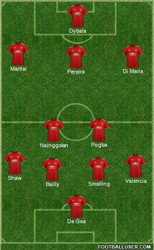 1ère Journée 1712629_Manchester_United