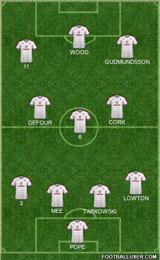 Burnley 4-3-3 football formation
