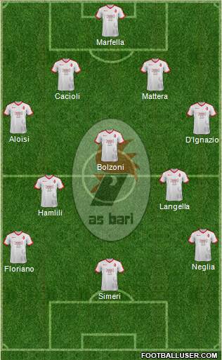 Bari 4-3-3 football formation