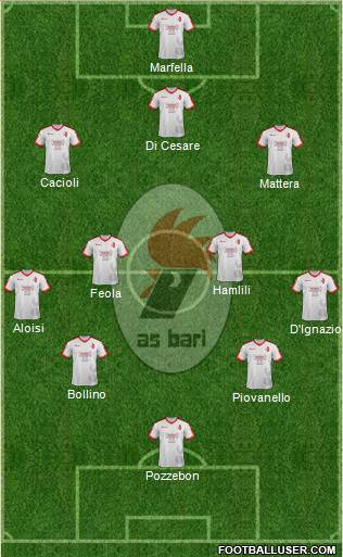 Bari 3-4-2-1 football formation