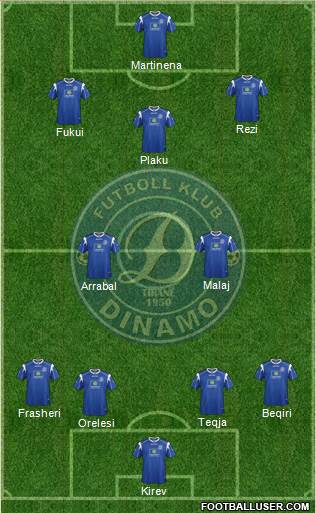 KS Dinamo Tirana 3-5-1-1 football formation