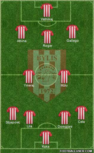 KS Bylis Ballsh 3-5-2 football formation