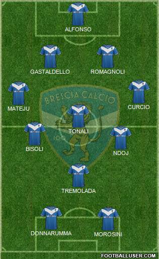 Brescia football formation