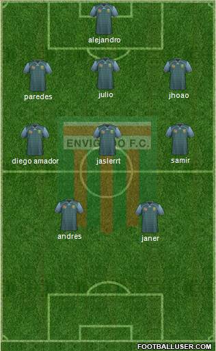 CD Envigado FC 3-4-3 football formation