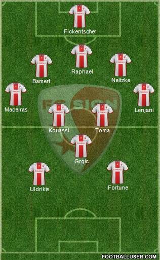 FC Sion football formation