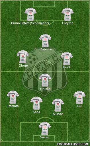 Operário Ferroviário EC football formation