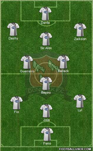 Dundalk F.C. 3-4-3 football formation