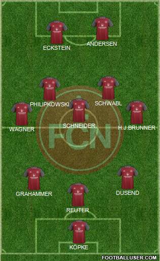 1.FC Nürnberg football formation