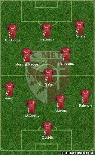Pas sûr... Football Club de Metz 4-3-3 football formation