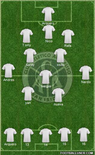Acassuso 3-4-1-2 football formation