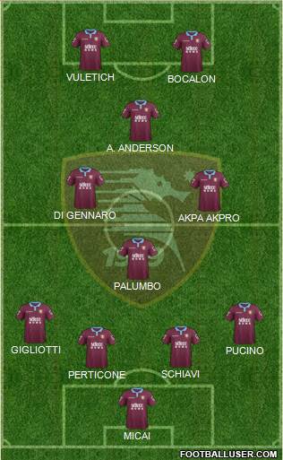 Salernitana football formation