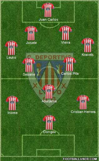 C.D. Lugo 3-5-1-1 football formation