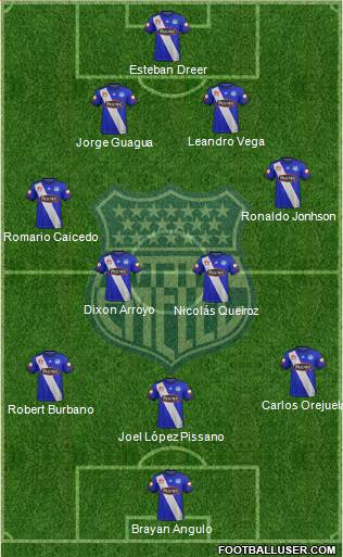 CS Emelec 4-4-1-1 football formation