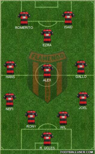 Flamengo EC de Arcoverde 4-3-3 football formation