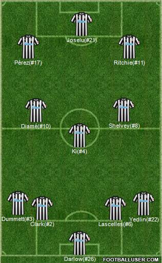 Newcastle United 4-3-3 football formation