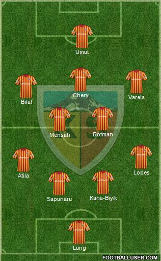 Kayserispor 4-1-4-1 football formation
