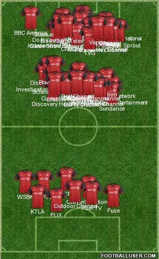 Toronto FC football formation