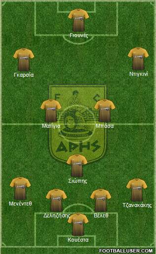 AS Aris Salonika football formation