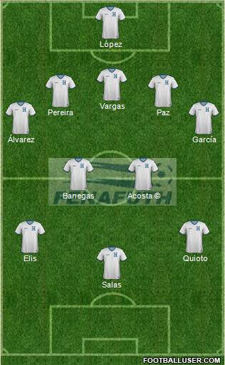Honduras 5-4-1 football formation