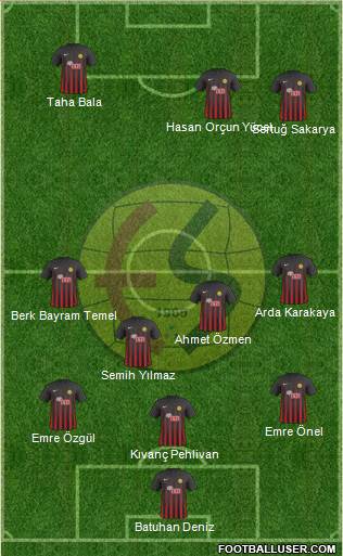 Eskisehirspor 4-2-4 football formation