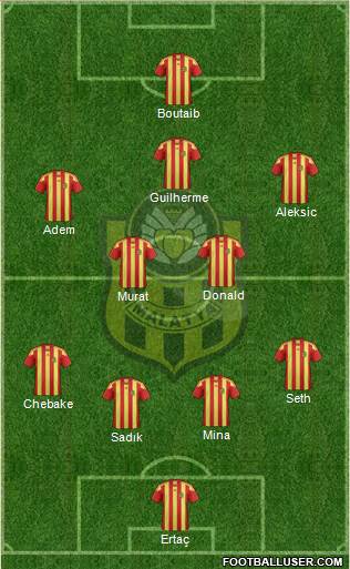 Malatya Belediyespor 4-2-3-1 football formation