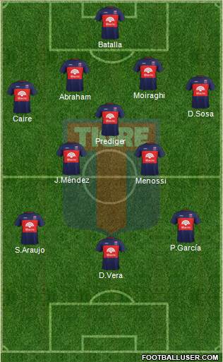 Tigre 4-3-3 football formation