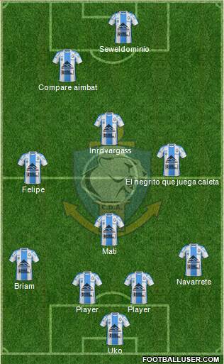 CD Antofagasta S.A.D.P. 4-1-3-2 football formation