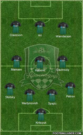 FC Krasnodar 4-2-1-3 football formation