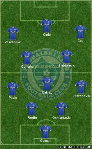 FK Zeljeznicar Sarajevo 4-1-2-3 football formation